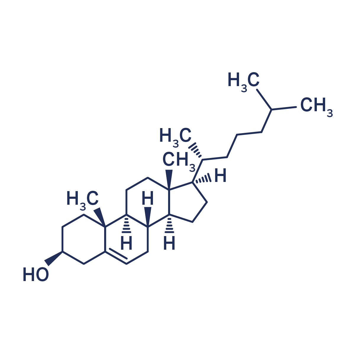 Cholesterin als Wirkstoff in der Hautpflege Strukturformel: Cholesterin