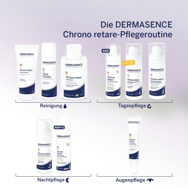 Chrono retare-Pflegeroutine