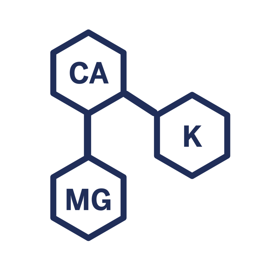 Grafik: Mineralstoffe
