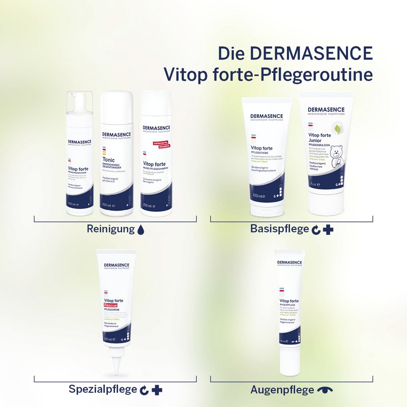 Vitop forte-Pflegeroutine