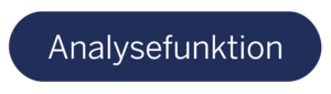 Button: Analysefunktion