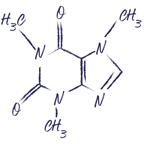 Koffein als Wirkstoff in der Hautpflege Caffeine
