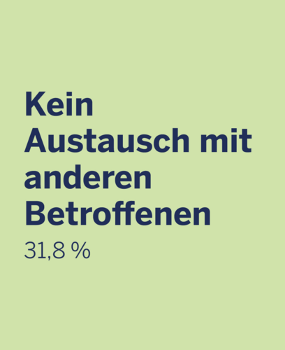 Kein Austausch mit anderen Betroffenen