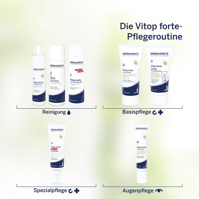 Vitop forte-Pflegeroutine